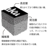 SUPER SHOCK GUARD