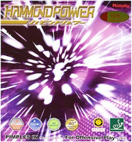 Hammond Power